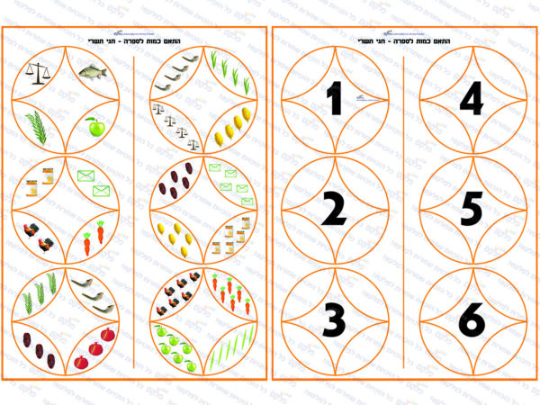 משחק חשבוני חגי תשרי - התאם כמות לספרה