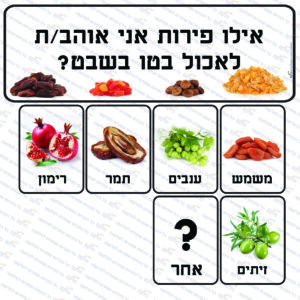 לוח מי בא לגן ט"ו בשבט - שבעת המינים