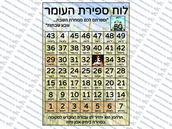 לוח ספירת העומר #3