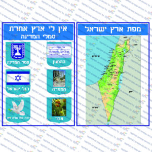 מפת ארץ ישראל + סמלים