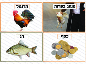 ערכת מנהג כפרות