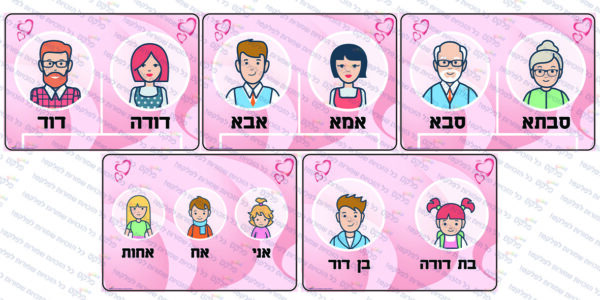 ערכת תוכן יום המשפחה