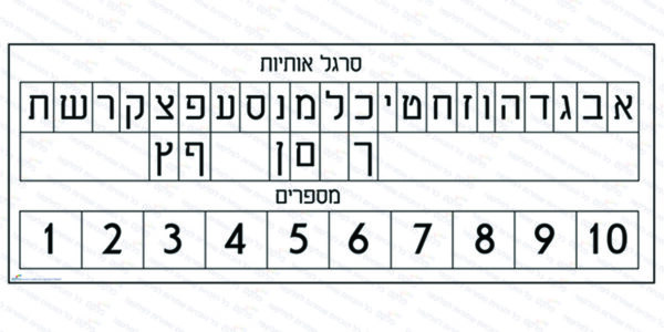 ציר אותיות ומספרים אישי להעתקה