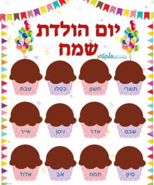 שמשונית יום הולדת - מאפינס חודשים עיבריים
