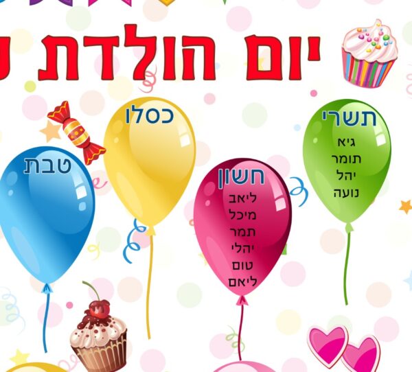 ⁦שמשונית יום הולדת - 12 בלונים (עיברי)⁩ – תמונה ⁦2⁩