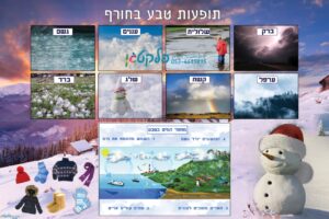 שמשונית המחשה עונת החורף