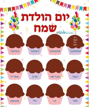 שמשונית יום הולדת - מאפינס חודשים לועזיים