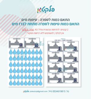 התאם כמות לספרה - טיפות מים